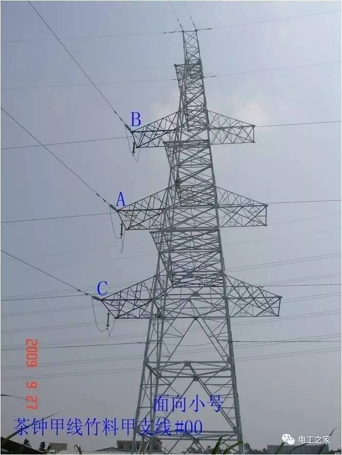 同塔多回线路是提高线路走廊的输送能力的一种有效手段;既能增加线路