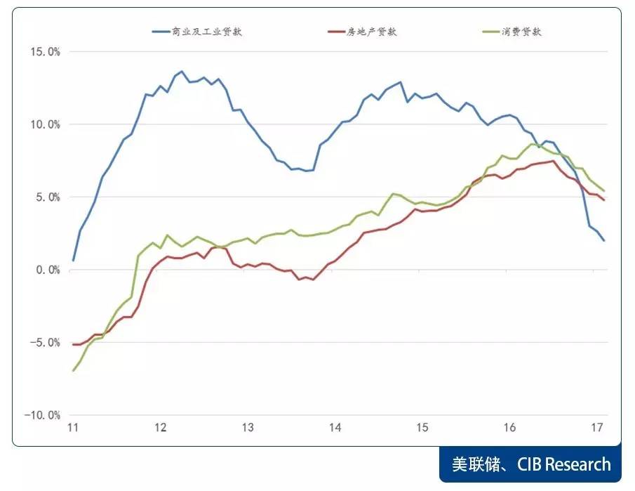 欧洲预计gdp_欧洲GDP预计2022年底仍未能完全复苏(3)