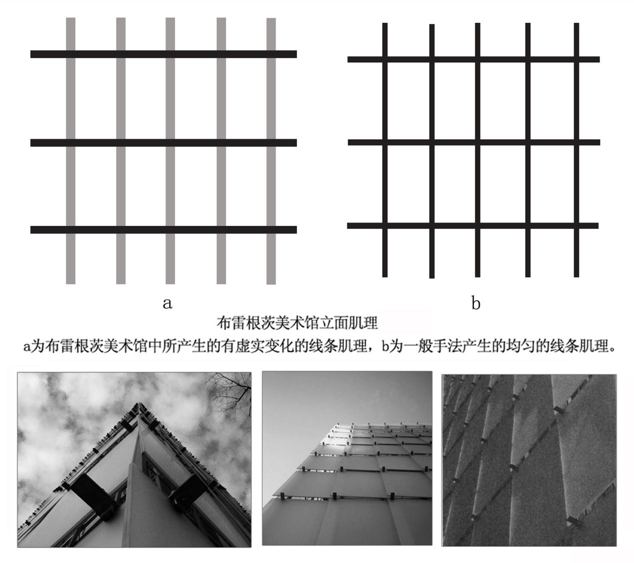 案例分析10 | 卒姆托——布雷根茨美术馆