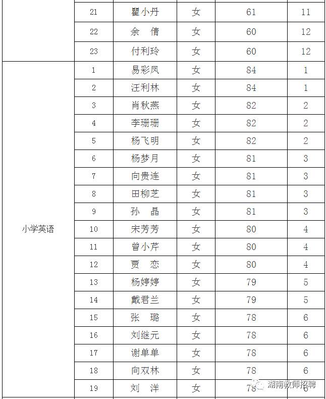 辰溪县人口_辰溪县的人口民族