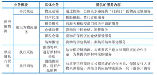 重点人口本人笔记_人口生育调查书本笔记(3)