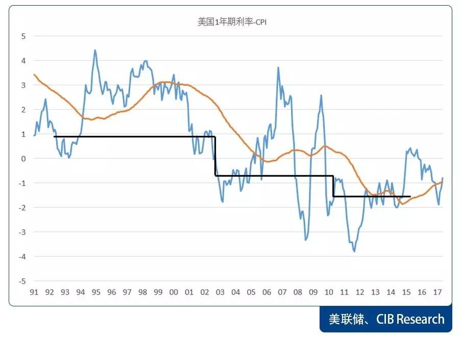 晚清人口增长促进银行业信贷业_晚清照片(3)