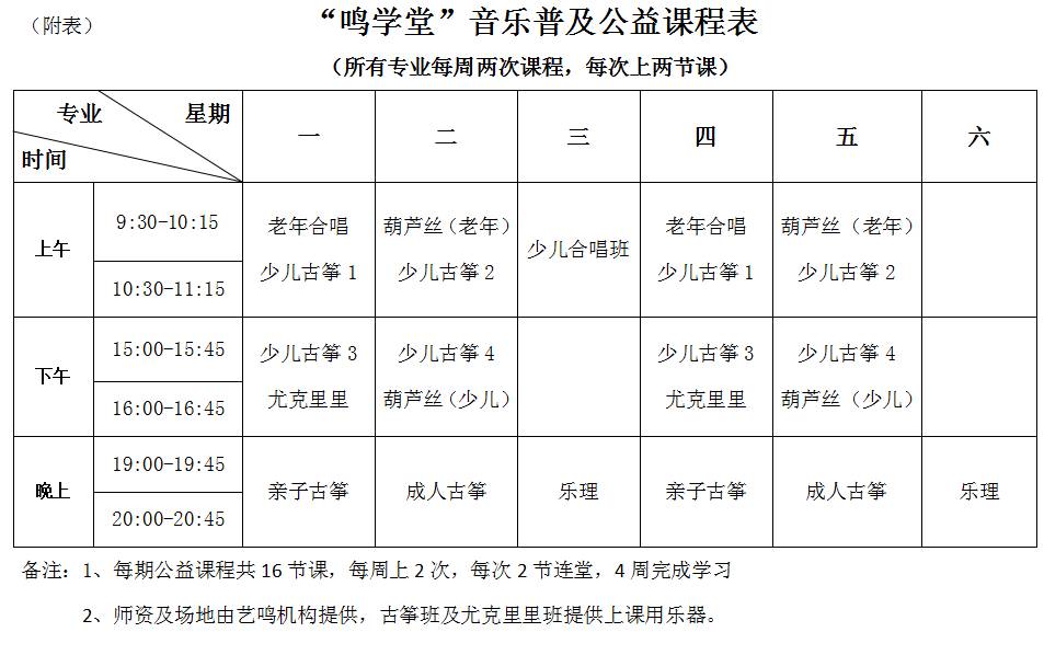 葫芦丝曲谱教学入门(5)