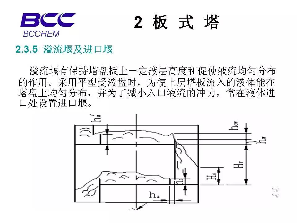 各式反应塔基础知识汇总板式塔填料塔精馏塔吸收塔萃取塔