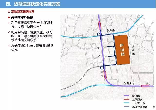 九江市中心城区人口_九江市人口分布图