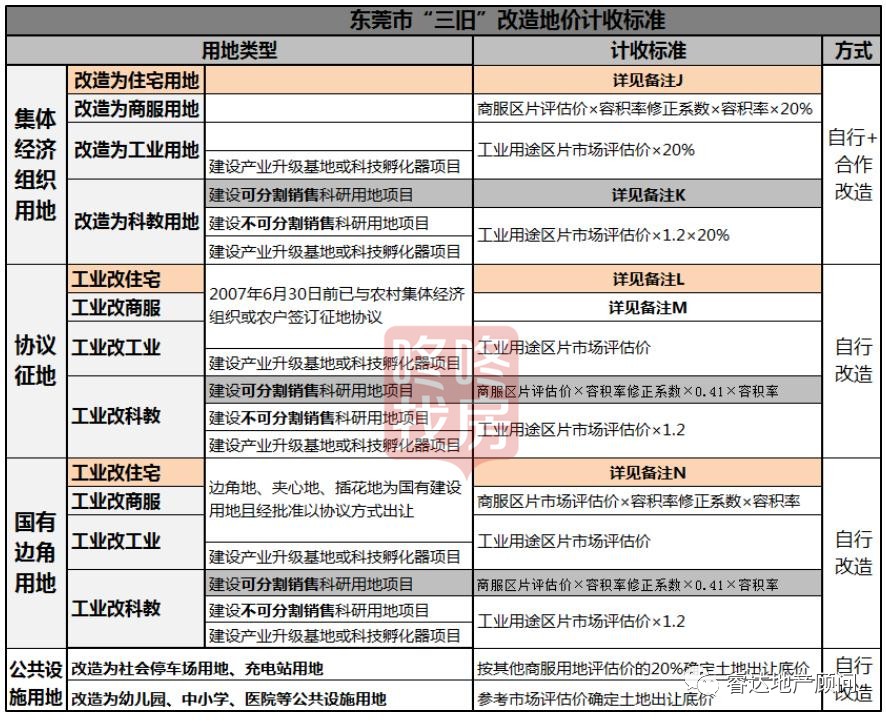 土地确权后加减人口_干涸的土地(3)