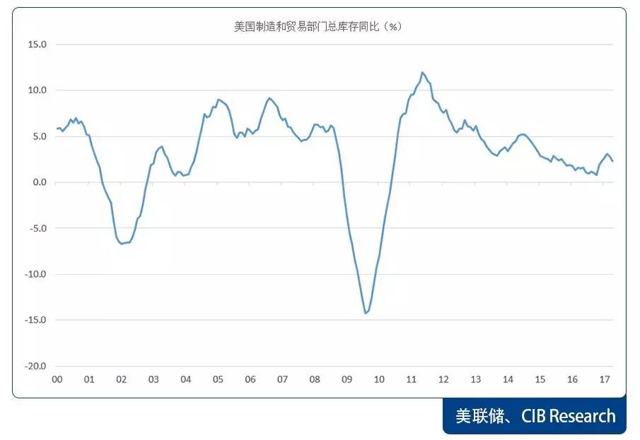 晚清人口增长促进银行业信贷业_晚清照片(3)