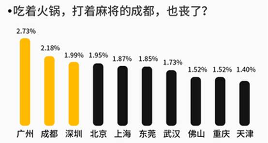 丧人口攵_抢救室人口的牌头像丧