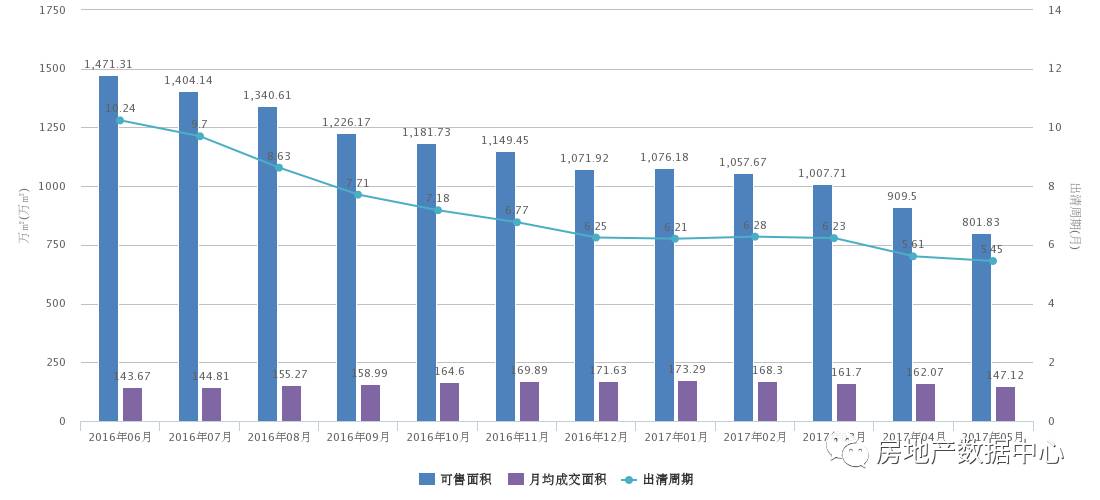 西安市人口密度_从上面两张中国人口密度图,我们发现国家中心城市所在的城市