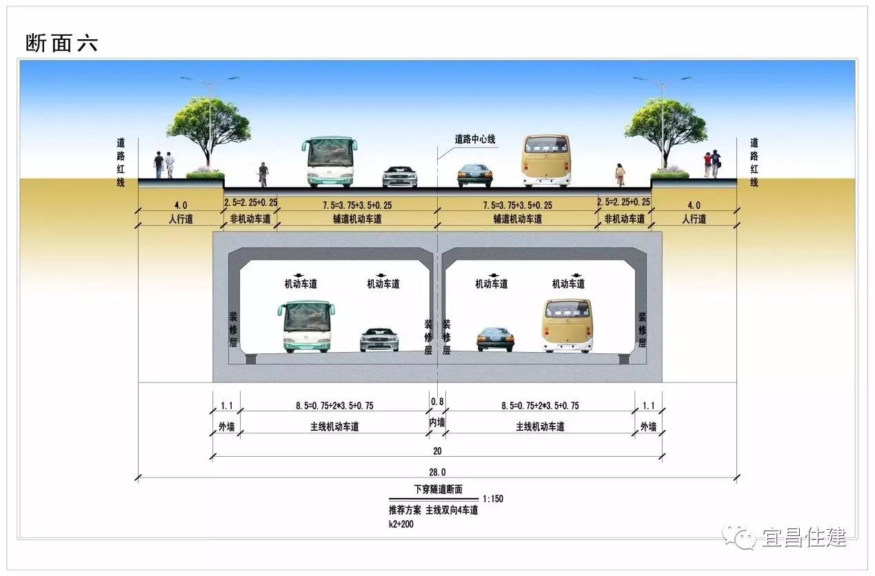 宜昌中心城区人口_2018最新湖北各地市县房价表出炉 快看看咱仙桃排第几啊(2)