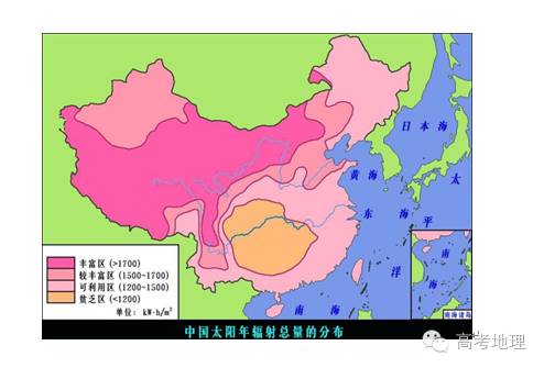 影响太阳辐射的因素—重点