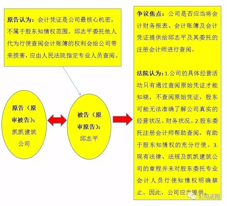 人口查阅_您访问的页面被管理员禁止访问,您的行为将被记录供网络管理人员查(3)