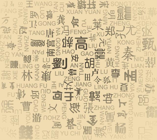 王姓有多少人口_王字的来历,30字(2)