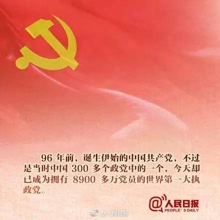 今天,党的96岁生日.祝福党,祝福中国!