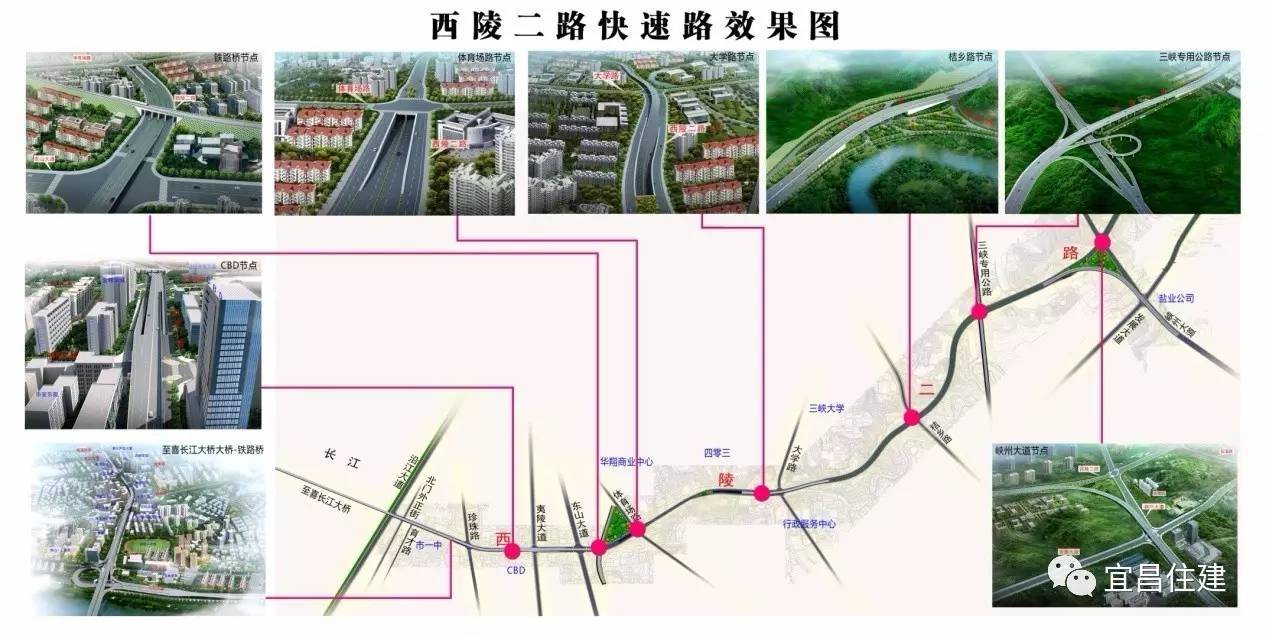 关注西陵二路体育场路至大学路封闭施工问答你想知道的都在这儿