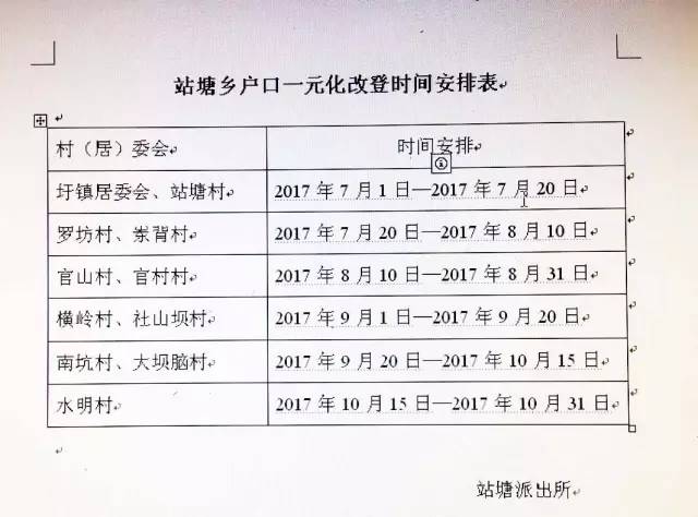 摸排农村户籍人口的工作总结_农村房子图片