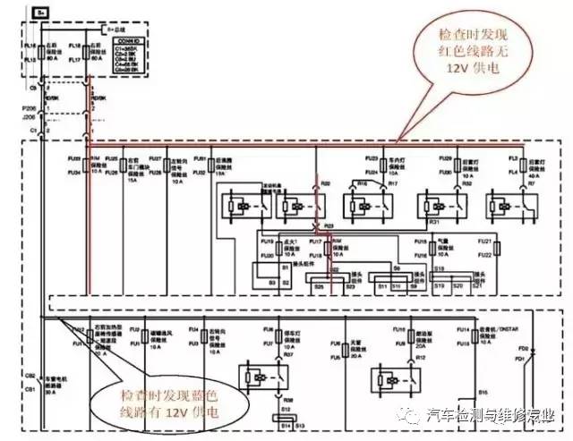 凯迪拉克sls行驶中熄火,汽修技师用飞线的方法找到故障原因