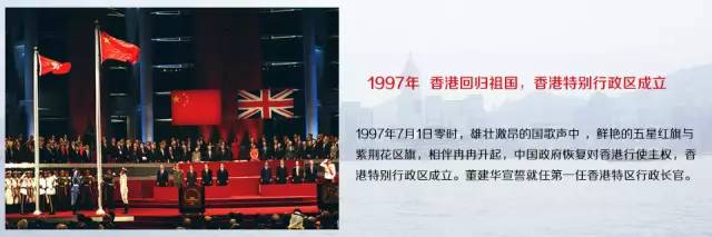 军事 正文  20年前,1997年7月1日,香港回归,成为特别行政区.