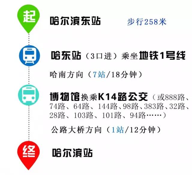 【火车改点了】7月1日七台河站,勃利站最新旅客列车时刻表