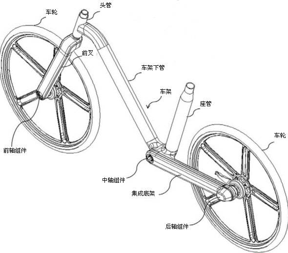 摩拜什么原理_摩拜工作原理