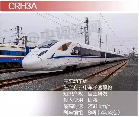 一文帮你了解crh3,crh5和crh6型电力动车组