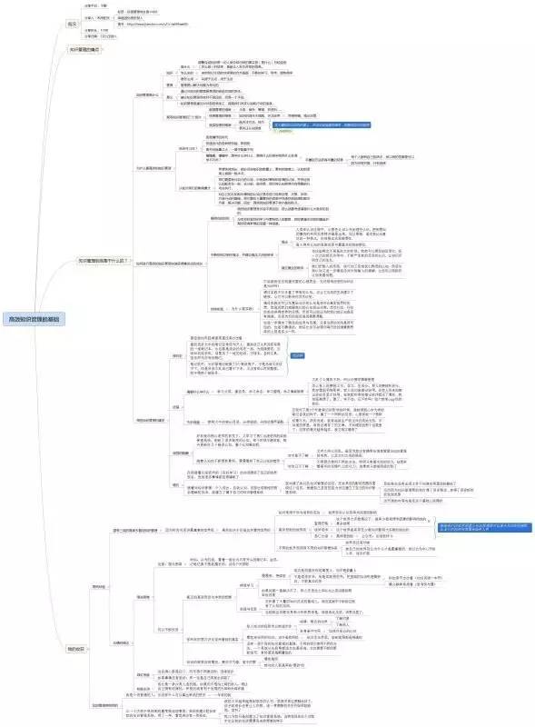 高手的世界观 不同世界观知识管理侧重不同 树立正确的知识管理的