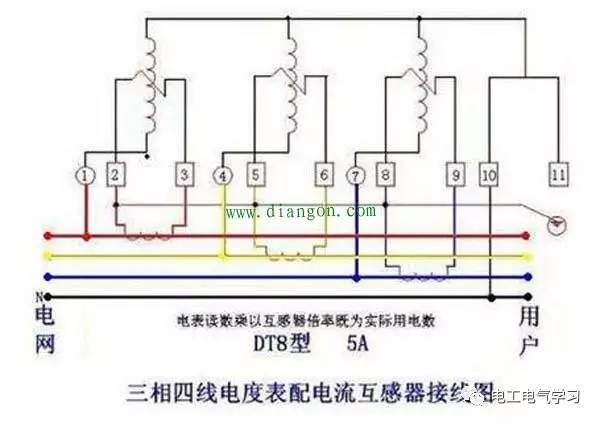 三相四线电表接线图/接线方解