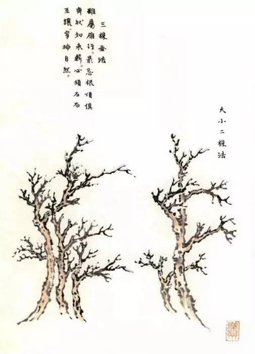 吴蓬临《芥子园画谱》| 视频教程《树谱》我收到啦!