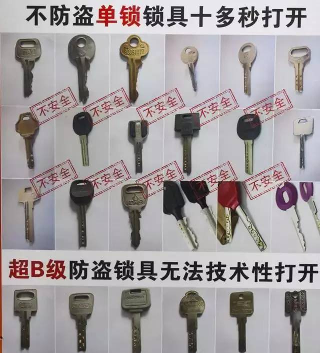 一图带你认识c级锁钥匙 这些钥匙的锁相对较安全