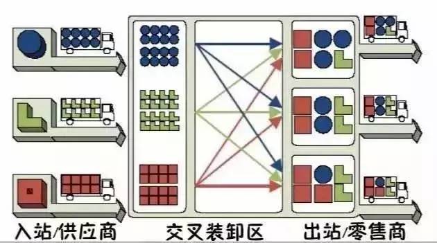 全球第一水果品牌从破产走必博体育到年销售65亿元(图5)