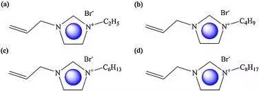 ѧʤνڿǿܲʿCorros. Sci.: ʵ ...