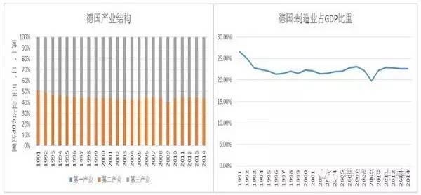 常德2021人均全年gdp美元_GDP总量近百万亿元人均已突破1万美元 今年增长预期如何