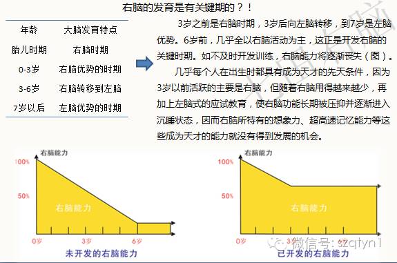 教育的人口功能_一个真正受过教育的人是怎样的 这是我见过的最好回答(2)