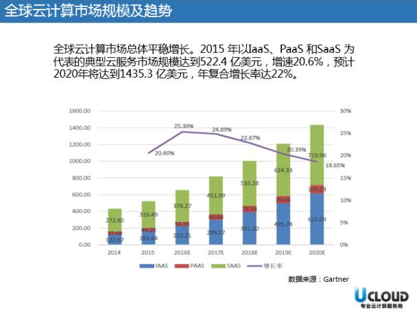 2018经济总量占世界的份额_经济(3)