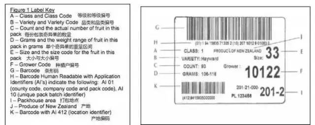 全球第一水果品牌从破产走必博体育到年销售65亿元(图6)