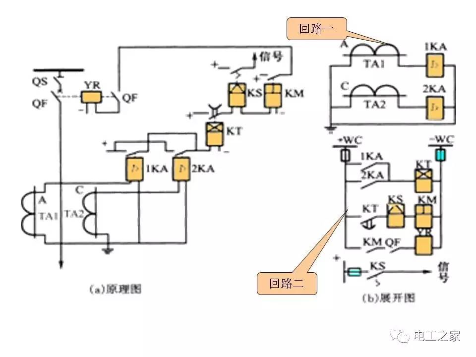 电气接线图的识图和读图