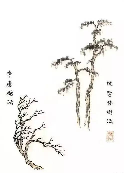 吴蓬临《芥子园画谱》| 视频教程《树谱》我收到啦!