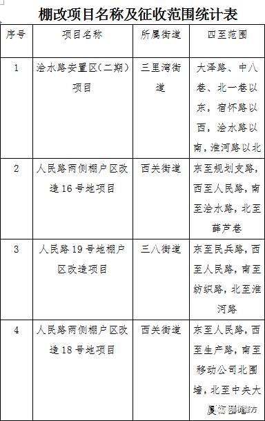 芜湖市拆迁2018人口认定_芜湖市地图(3)