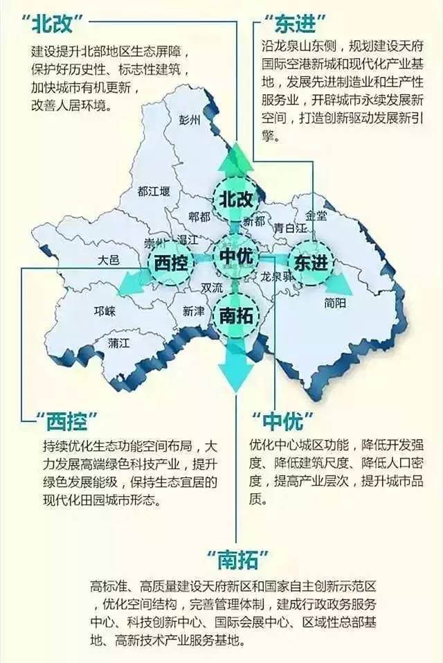 成都市GDP最大是哪个区_牛掰 成都荣登2016中国百强城市第六,超越杭州重庆武汉(3)