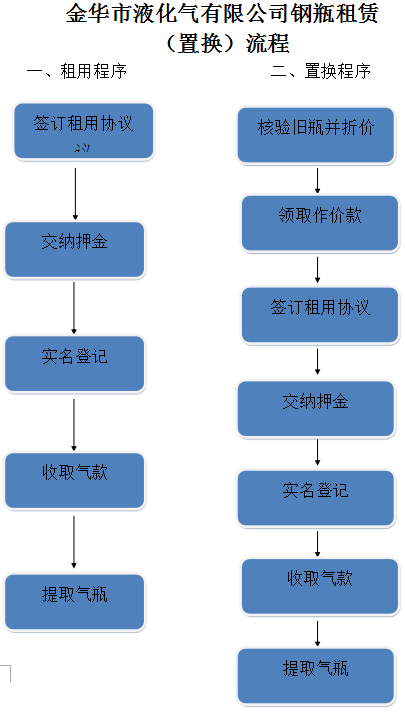 金华市区常住人口_东阳市地图 东阳市地图查询 东阳市地图全图高清电子版 金(3)