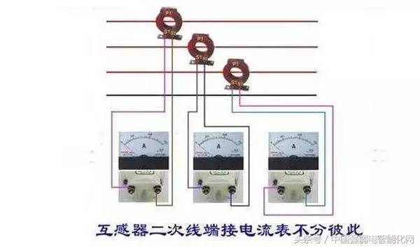 电流互感器是利用什么原理图(2)