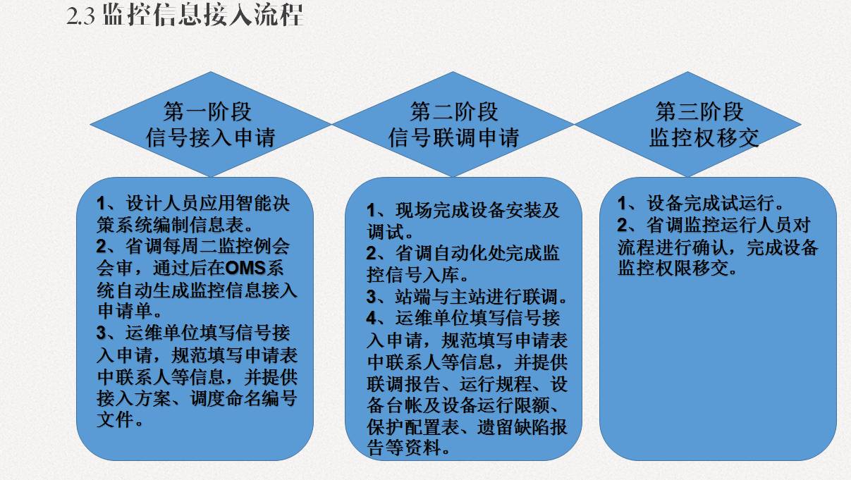 人口信息交流平台_人口信息登记表模板