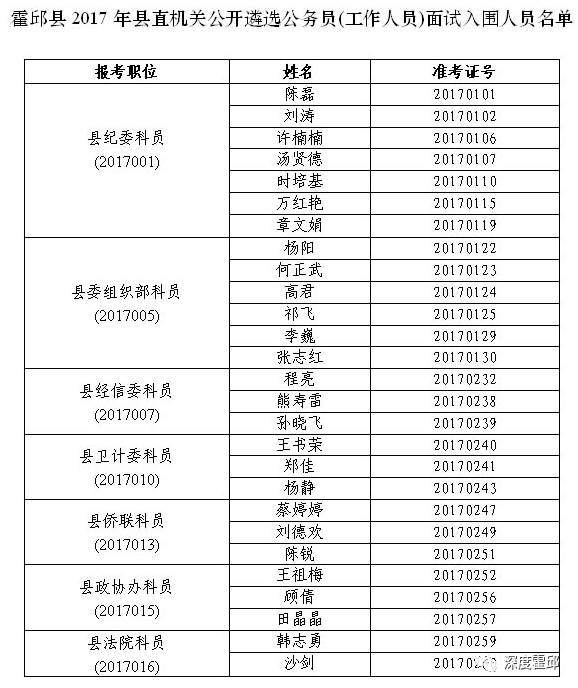 霍邱县人口多少人口_霍山到底有多少人 准确数据来了