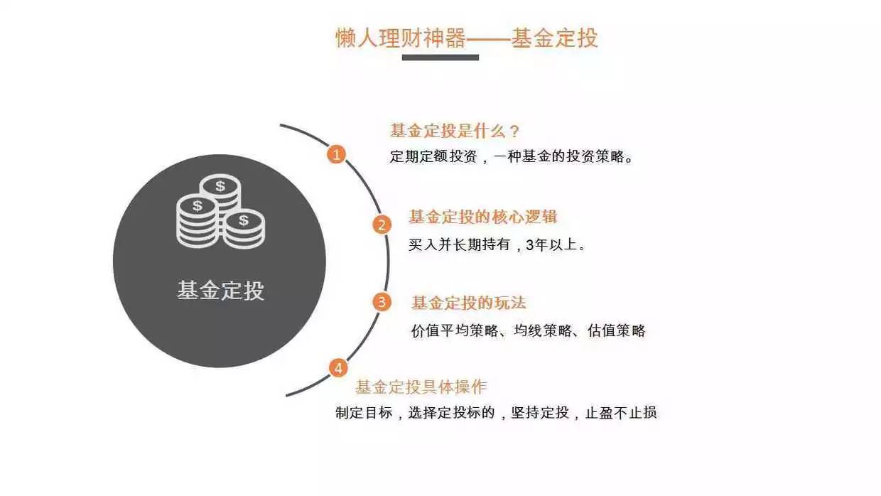 我与人口基金_我与人口普查手抄报(2)