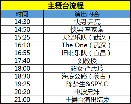 三峡每年为宜昌贡献多少gdp_媒体 盘点GDP破万亿 最可能跻身一线的四个城市