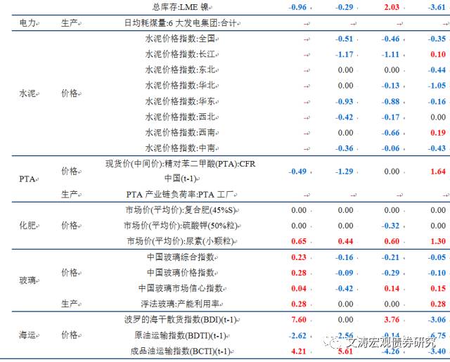 湖北2o19年全年经济总量_湖北经济学院(2)