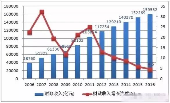 1亿人1万亿美元GDP_比特币重回1万亿美元(2)