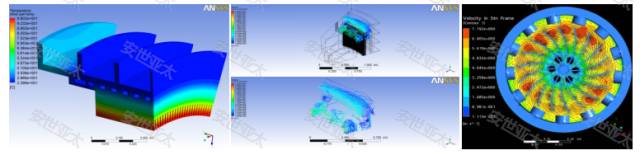 方案| cae仿真技术在电机产品设计中的应用