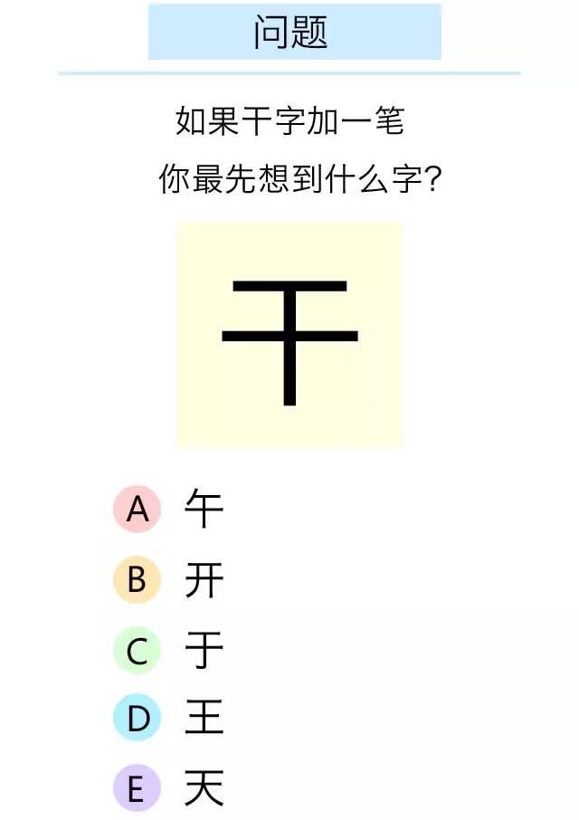 【干】字加一笔你最先想到什么字?看出你是什么样的人