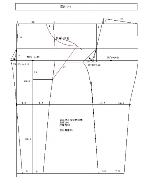 哈伦裤做法